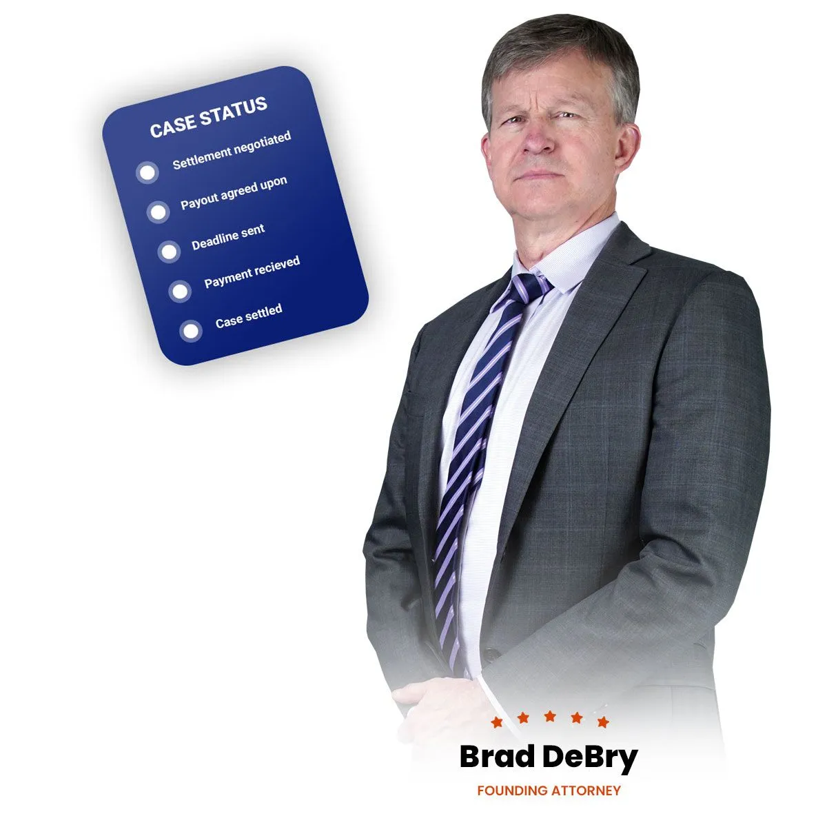 bradnew https://www.lawyerup.com/wp-content/uploads/2025/05/bradnew.webp